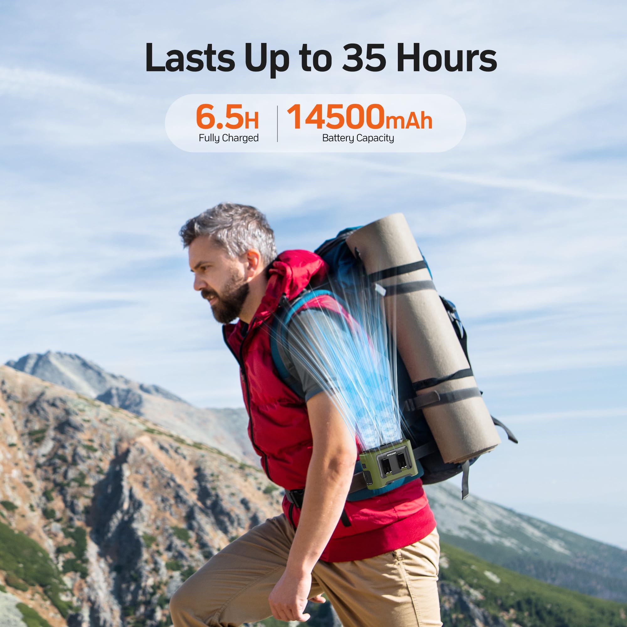 KITWLEMEN Ventilador de cintura portátil de 14500 mAh, ventilador de cinturón con clip personal, salida de aire doble, refrigeración de 5 velocidades de 35 horas, funciona con batería recargable