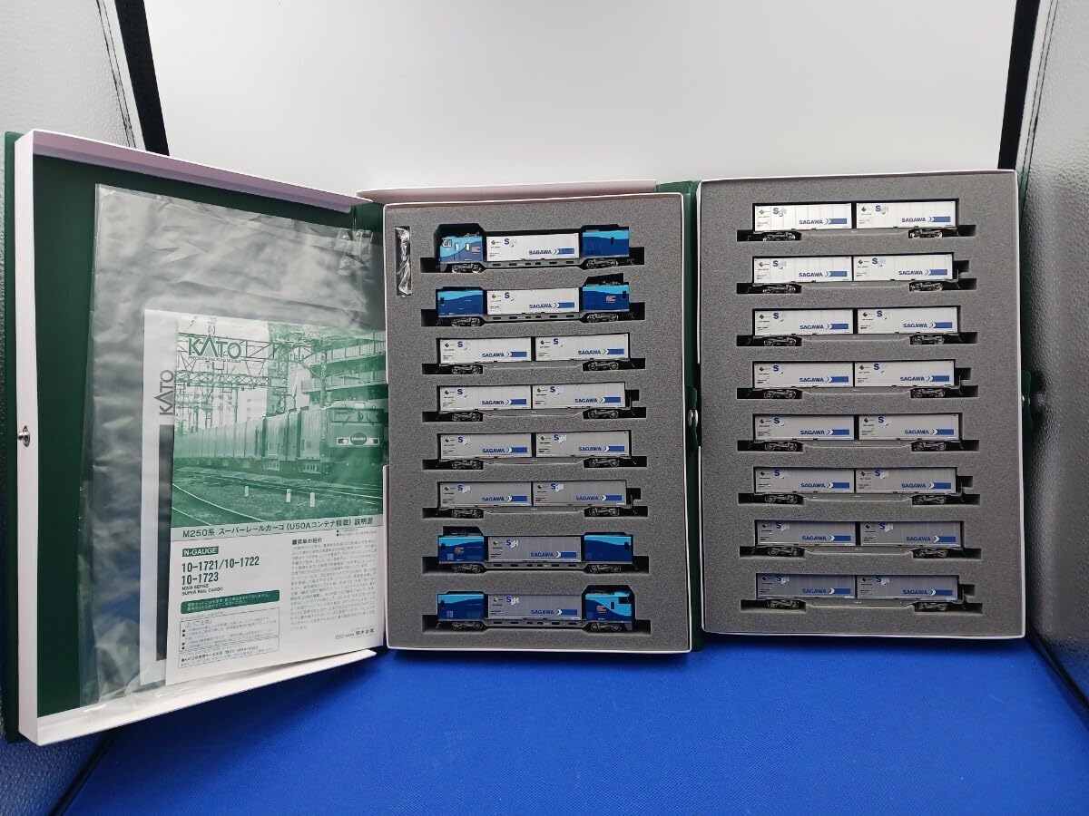 KATO 10-1721・10-1722・10-1723 M250系 スパレールカーゴセット