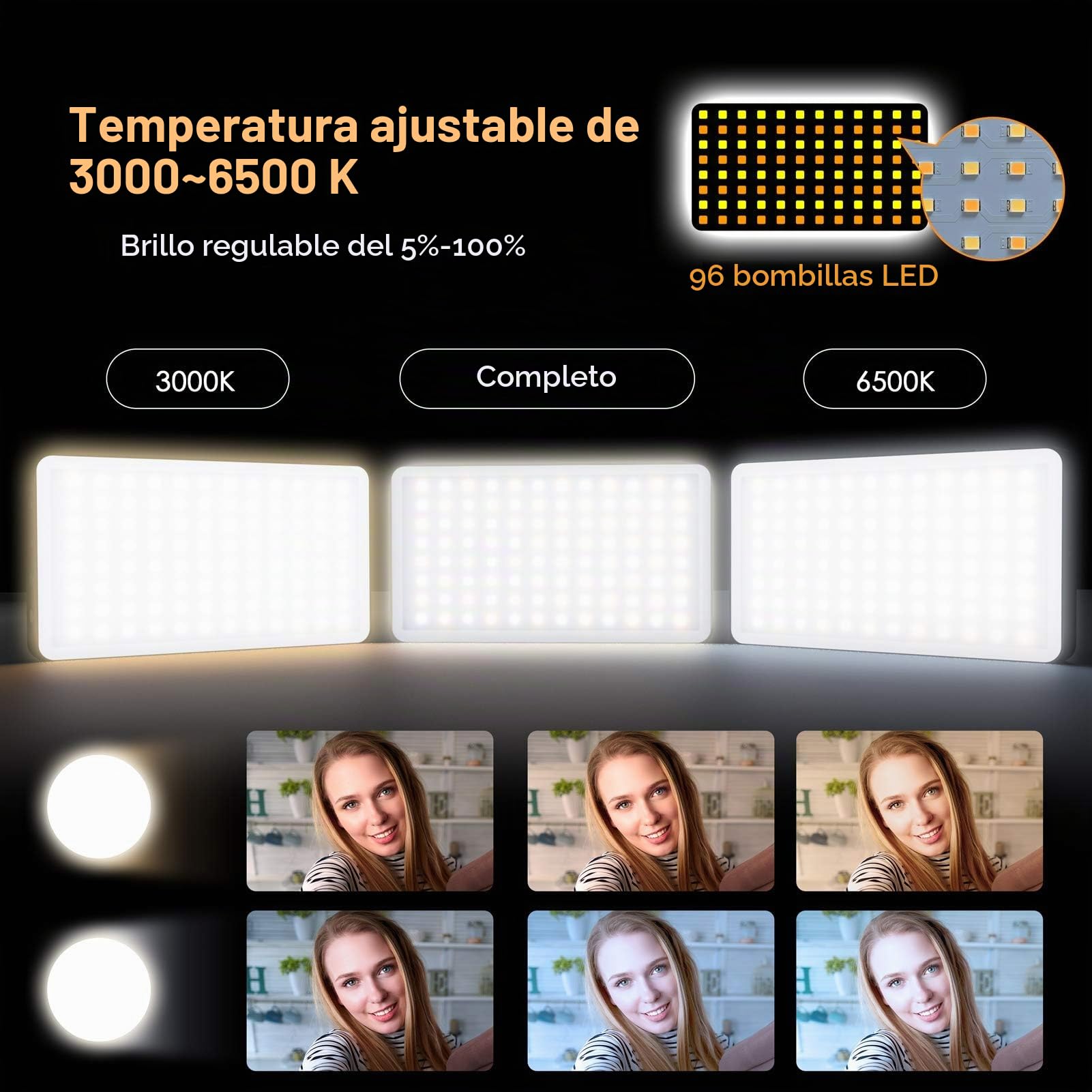 Luz de Vídeo, 3000K-6500K Foco Portatil Led 4000 mAh Recargable, 96 LED | 3 Modos Luces Led Fotografia Regulables CRI 95+ para Cámaras DSLR Vlog Zoom Sony Canon TikTok
