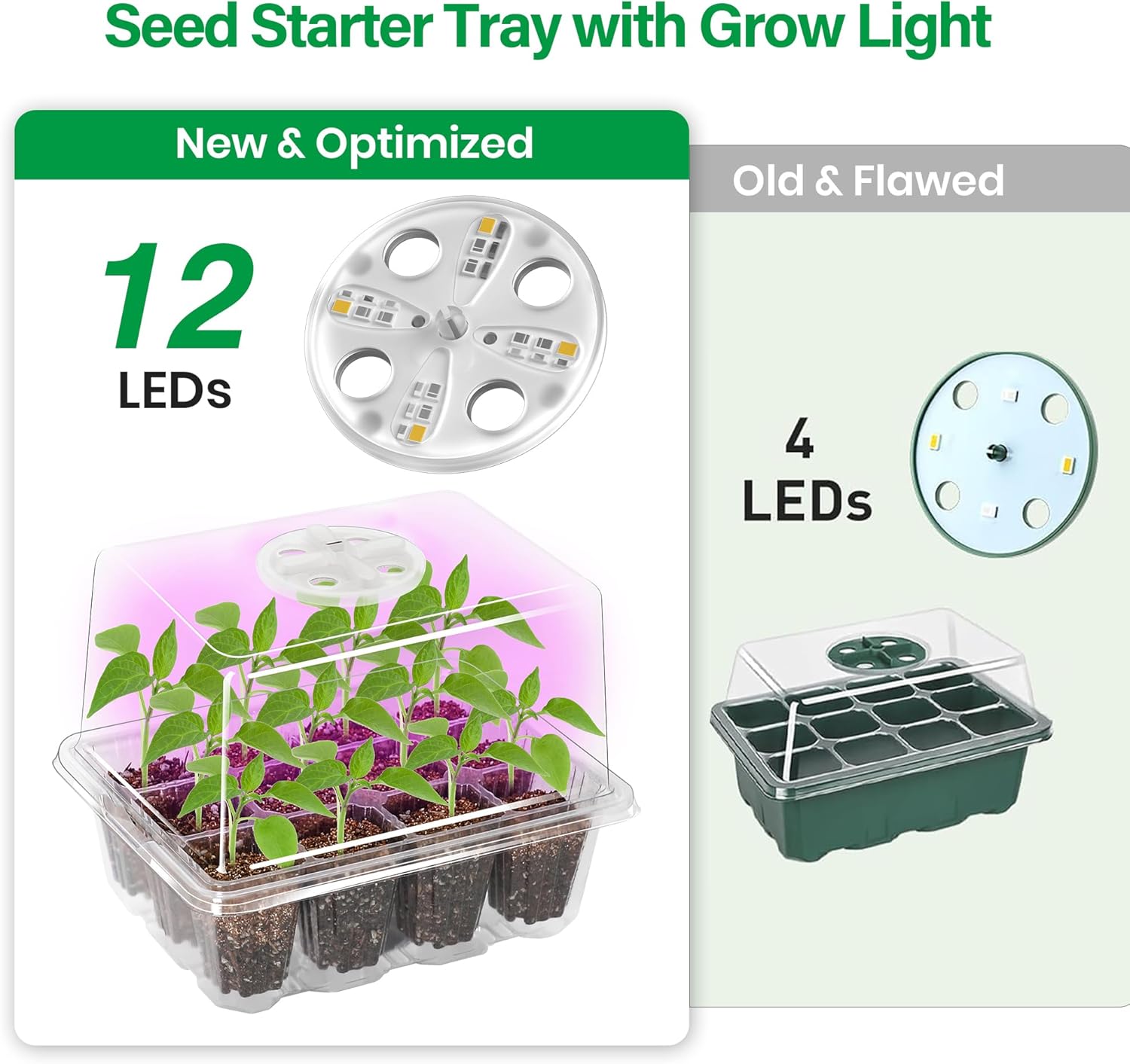 Bonviee 5 Packs Seed Starter Tray with Grow Light, Elevated Seedling Starter Trays Kits with Adjustable Humidity Domes and Clear Cell Tray, 12 Full Spectrum led lamp Beads for Plants Indoor-Clear - Image 3