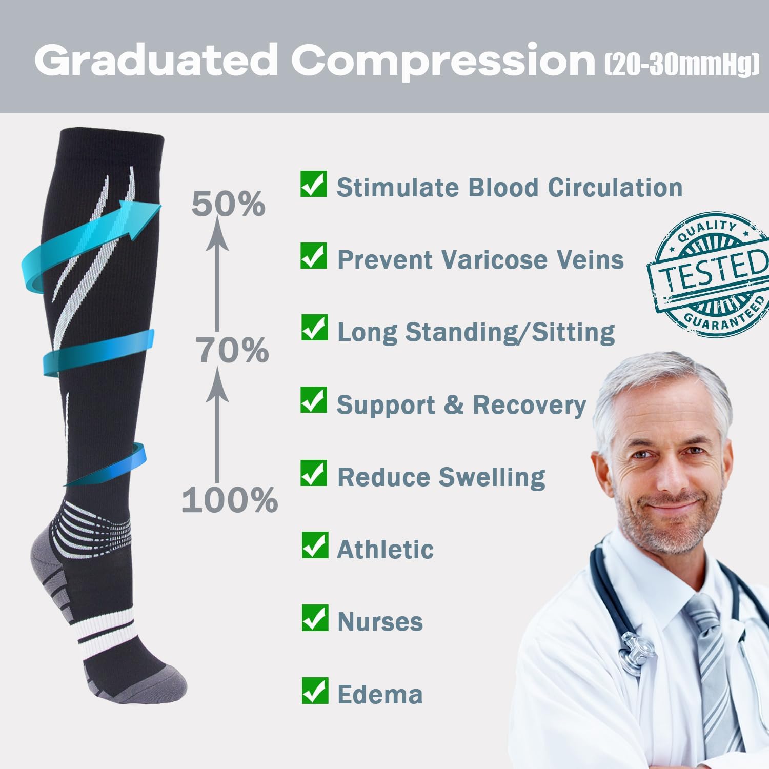Compression Socks for Men & Women 20-30 mmHg Knee High -Best Support for Medical, Athletic, Sports, Travel (1/2Pairs) - Image 4