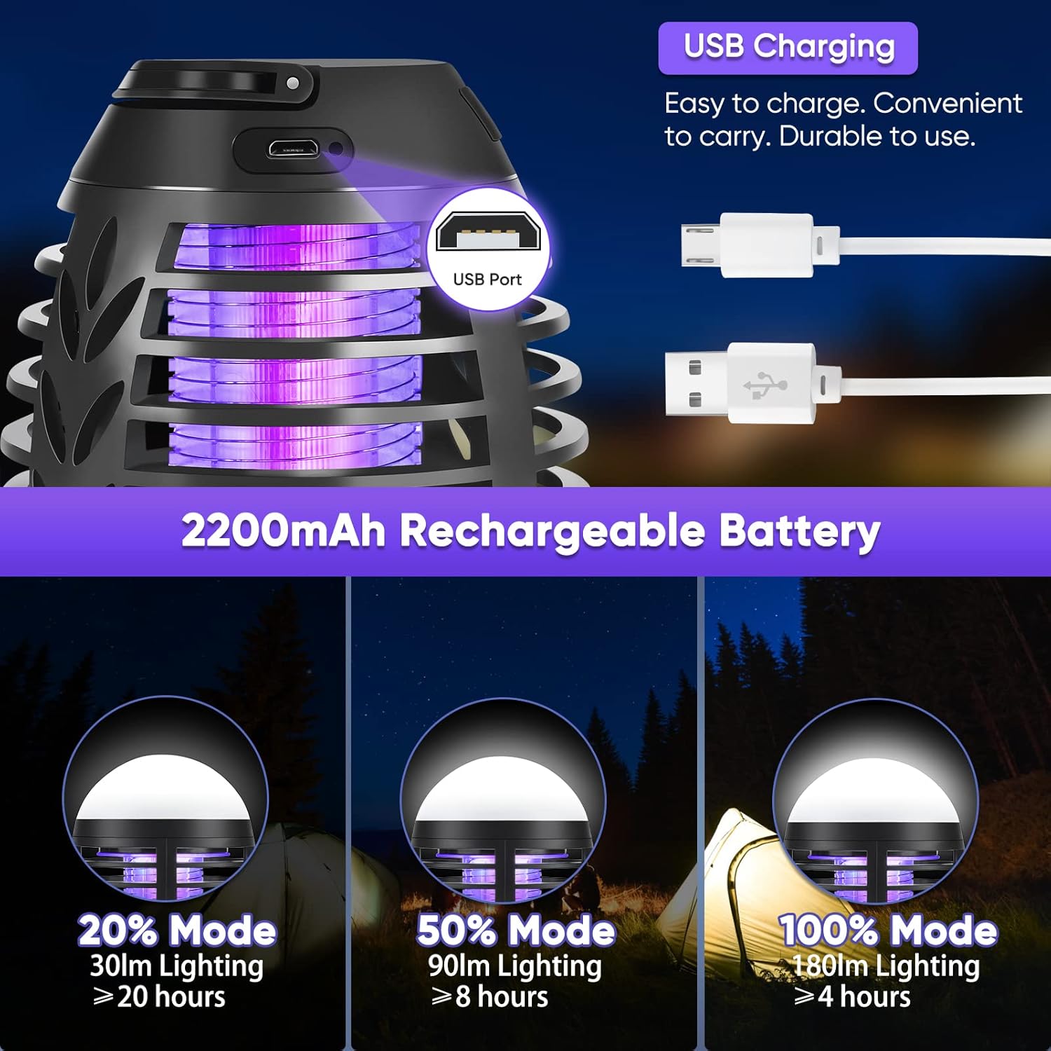 Bug Zapper, Rechargeable Mosquito Zapper Indoor Outdoor, UV Light Mosquito Killer, LED Light Bug Bulb Zapper, IPX6 Waterproof Insect Fly Trap for Home, Patio, Backyard, Garden, Camping