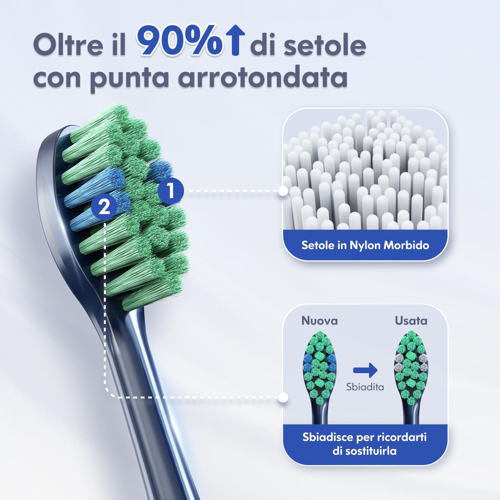 Spazzolino elettrico per adulti ricaricabile, sonico, con custodia per viaggio, supporto e 7 teste di spazzolino, 6 modalità e 3 intensità, timer da 2 minuti (blu)