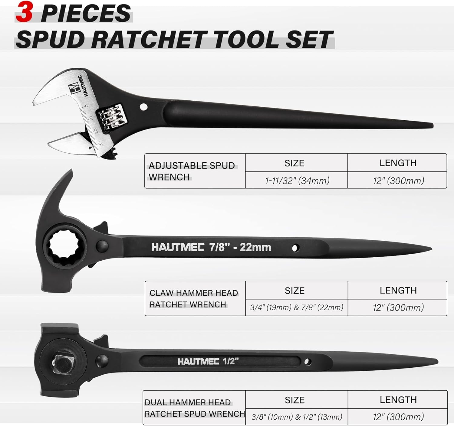 HAUTMEC 12inch Spud Ratchet Wrench Set(3 PCS), Includes 3/4" x 7/8" Dual Socket Scaffold Ratchet Wrench with Claw Pry Bar & Hammer Function, 3/8" x 1/2" Dual Head Ratchet, and Adjustable Spud Wrench