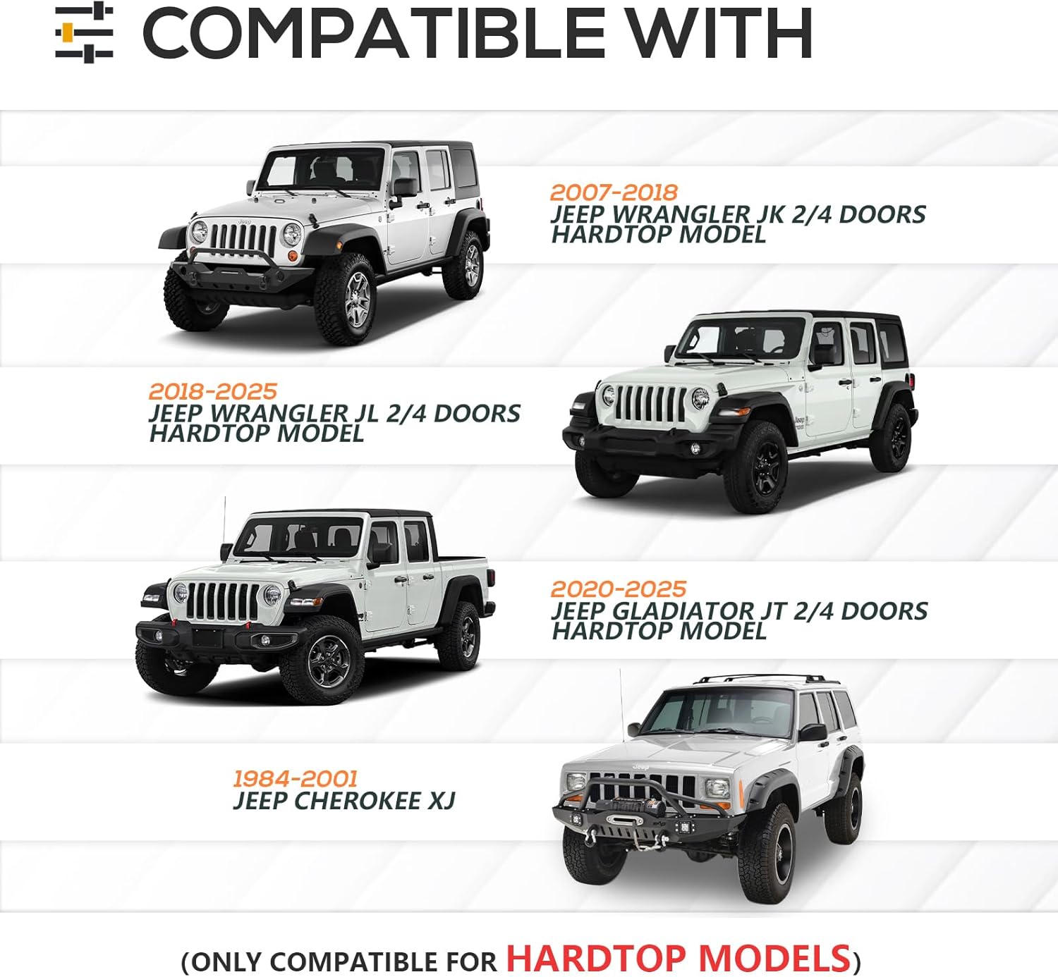 for JK JL JT 300 LBS Roof Rack Cross Bars with 4 x LED Lights Compatible with 84-01 Jeep Cherokee XJ & 2007-2026 Wrangler JK JL Unlimited & Gladiator JT Hardtop, Rooftop Rails Luggage Crossbars