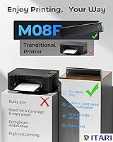 Vista 6 de Itari Impresora térmica portátil de tatuaje Bluetooth - Impresora compacta para teléfono y laptop, impresoras portátiles inalámbricas para viajes