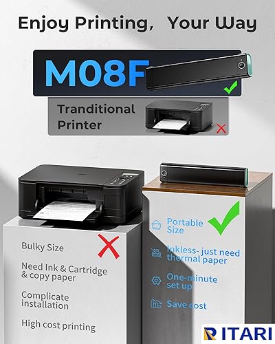Miniatura 6 de Itari M08F - Impresora Bluetooth para plantillas de tatuajes, impresora térmica de tatuajes, papel de transferencia de tatuajes, máquina de