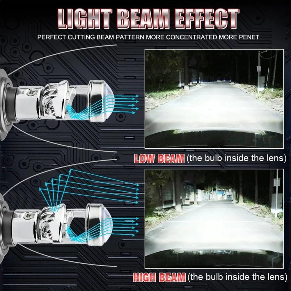Bombilla LED for proyector H4 H7 H11 HB3 9005 9006 HB4, faro delantero de coche CANbus de alta potencia 6000 K, luz antiniebla for coche/moto, 12 V, LHD(6000K WHITE_H4/9003/HB2)