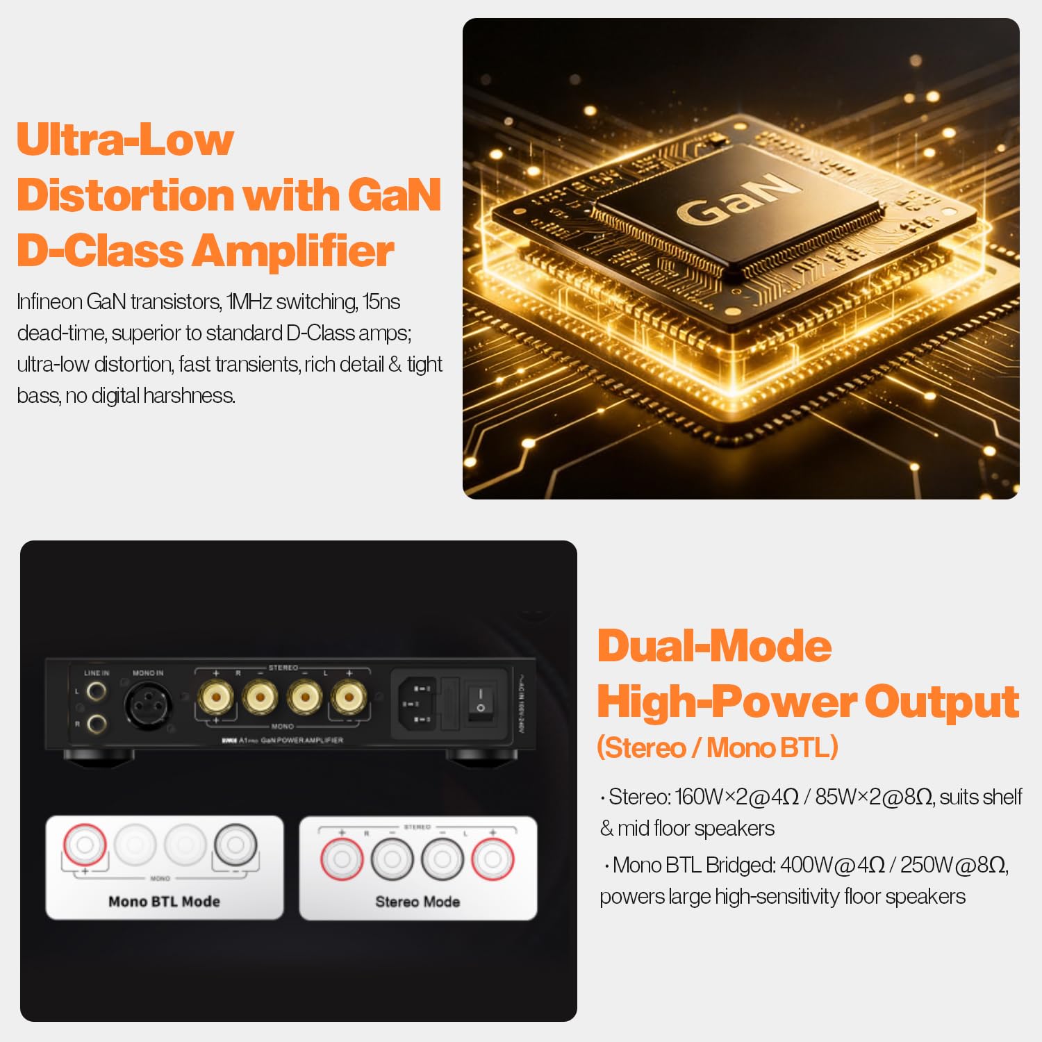 SMSL VMV A1 Pro 160W x2 Stereo Amplifier, 400W Mono Amp, 2 Channel