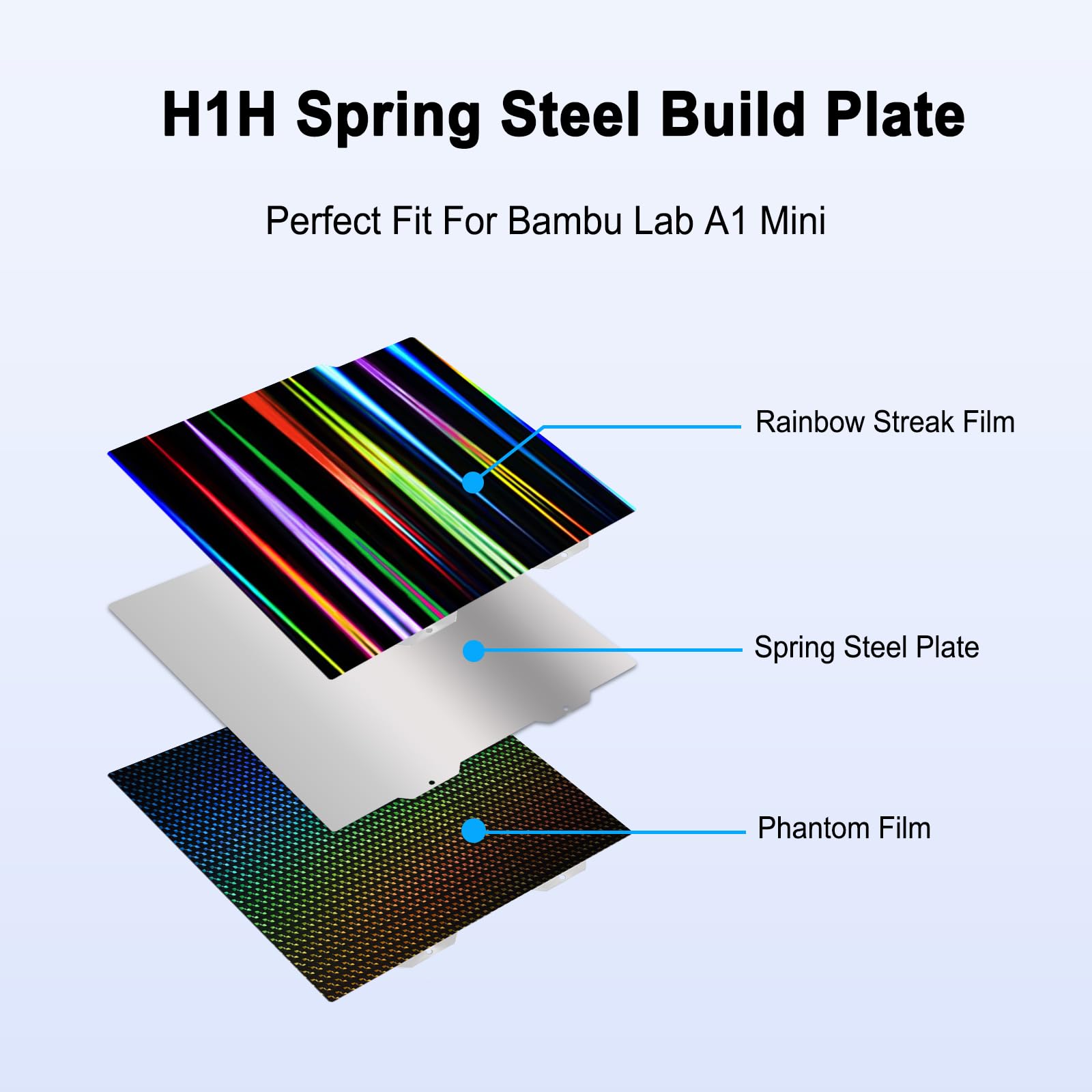 Amazon.co.jp: HIKUDIY 184x184mm H1H ビルドプレート Bambu Lab A1