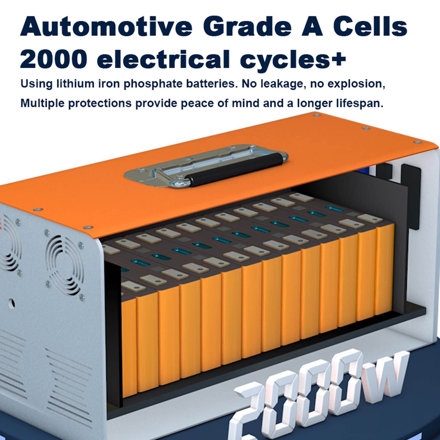 Alimentatore per Batteria Lifepo4 da 2000 W e 2123 Wh, con Presa CA a Onda sinusoidale Pura da 110 V, per Campeggio, Viaggi, Caccia ed emergenze all'aperto, 220 V