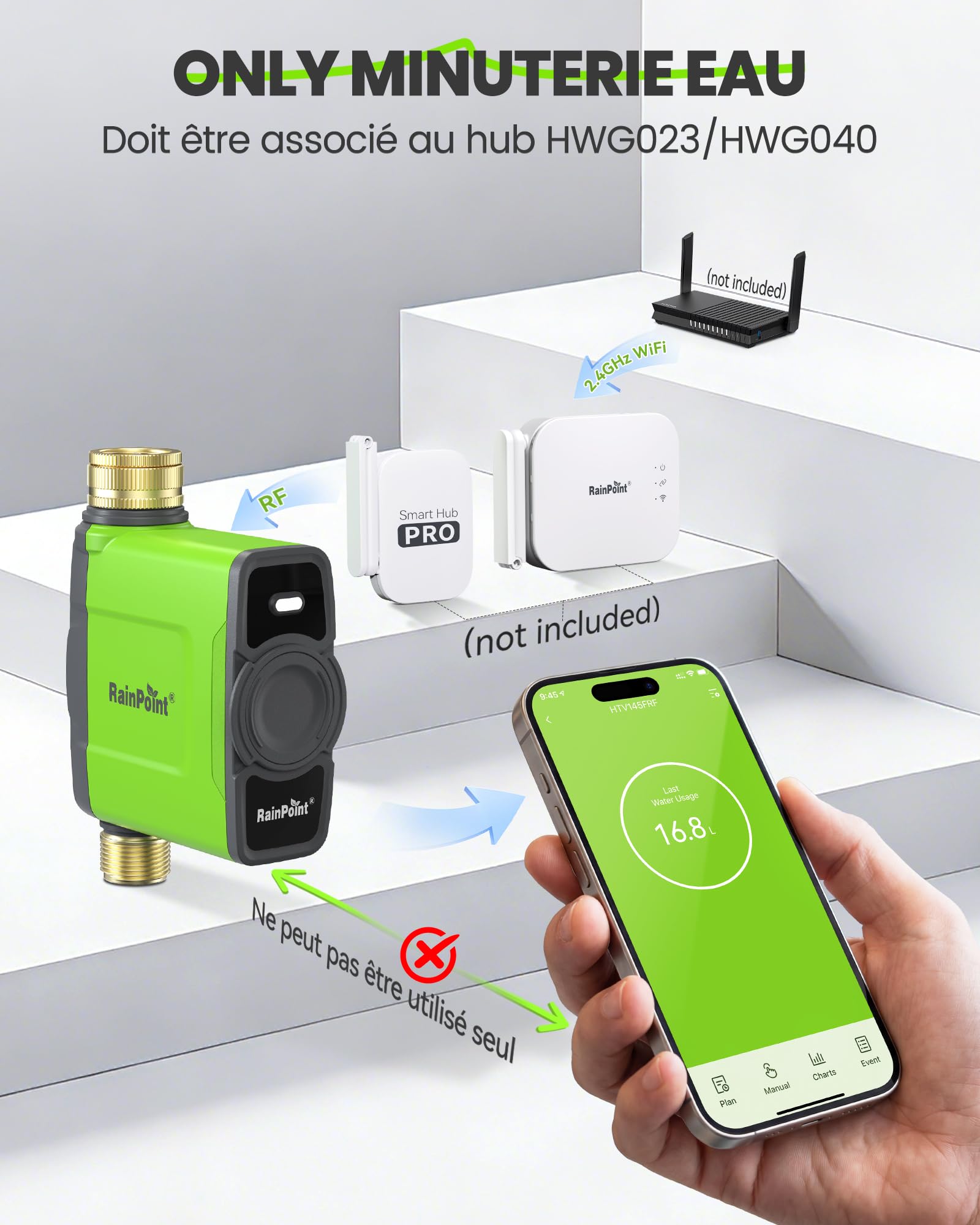 RAINPOINT Programmateur Arrosage WiFi sans Passerelle d'antenne, Doit être utilisé avec la passerelle HWG023/HWG040, Seulement 2,4 GHz, Étanche IP65 Minuteur Arrosage, Entrée et Sortie en Laiton