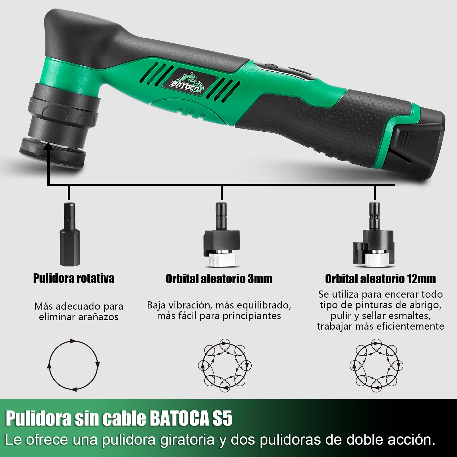 BATOCA S5 Mini Pulidora Coche Inalambrica Pulidora Orbital Rotativa Para el Pulido de Detalles de Automóviles con Almohadillas de Pulido de 25/50/75mm Perfecta para Detailing Coche Kit Batería de 12V