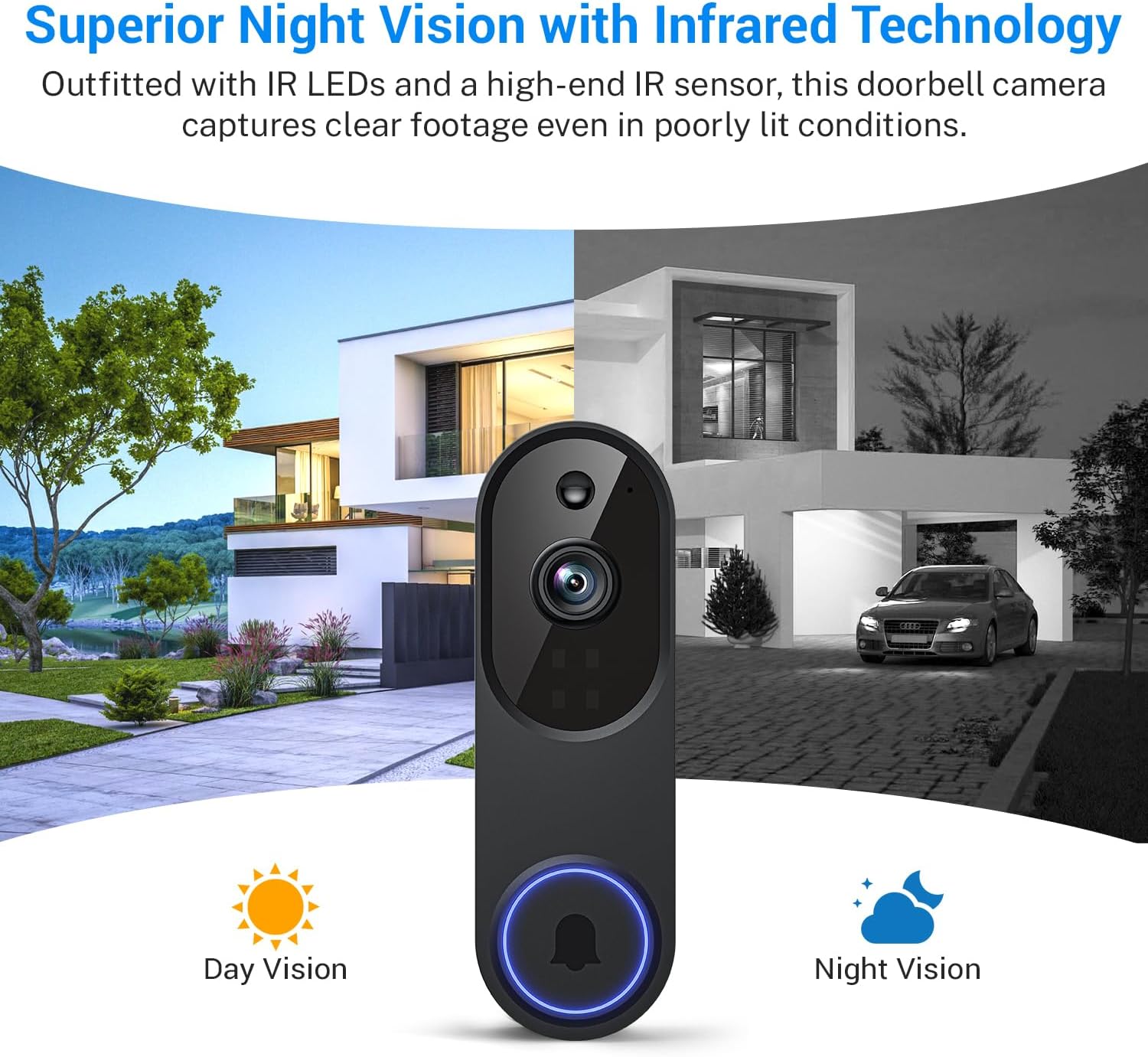 1080p Wireless Doorbell Camera with Indoor Receiver, AI Human Detection, 2-Way Audio, Night Vision, Cloud Storage (Sold Separately), Real-Time Alerts, Rechargeable Battery-Powered, 2.4Ghz Wi-Fi Olny - Image 3