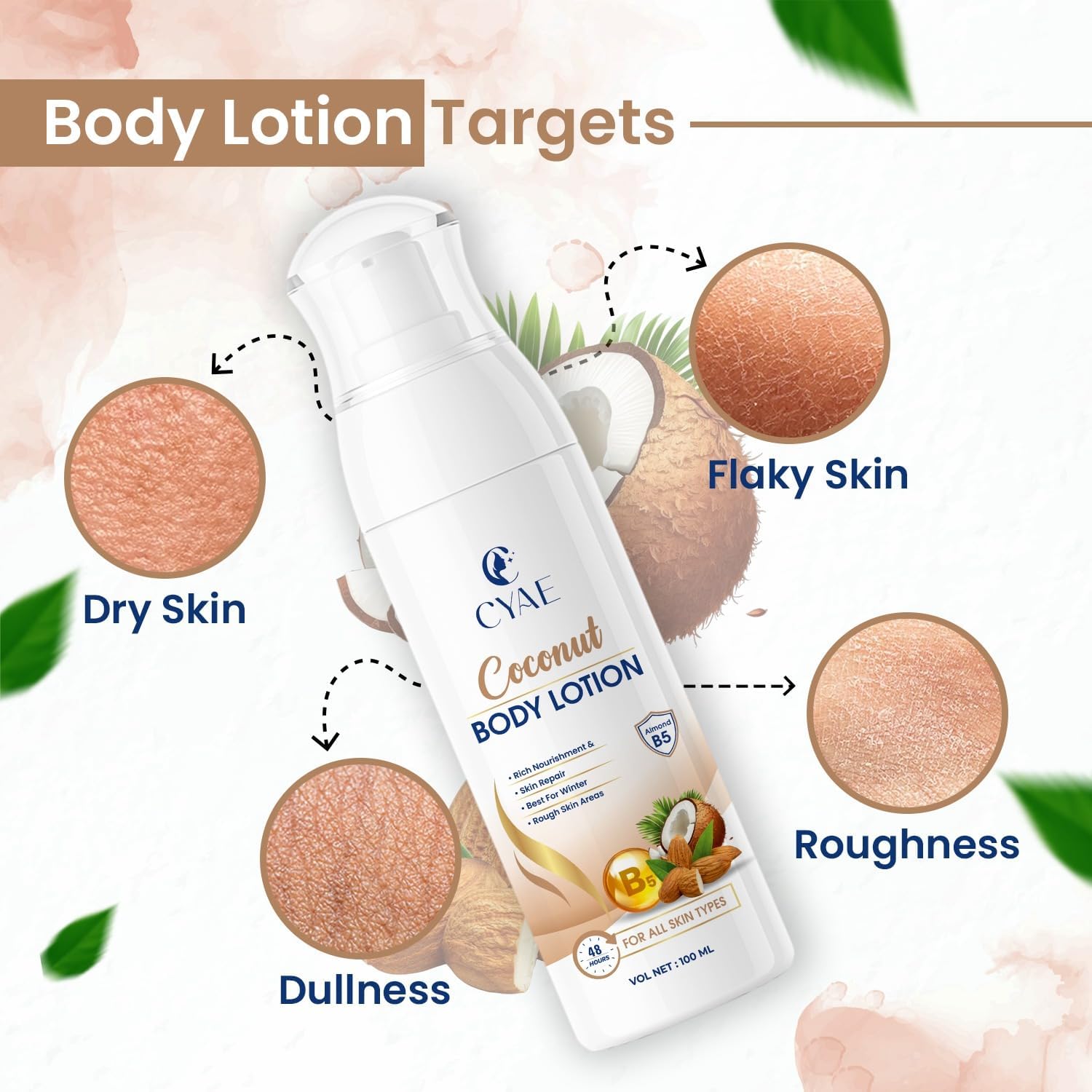 Coconut Body Lotion with Vitamin B5, Rich Nourishment and Skin Repair, 100 ml, Pack of 2