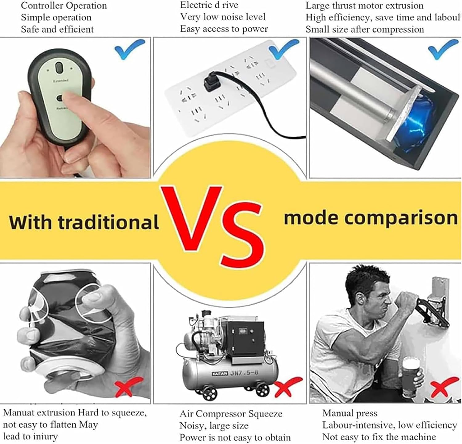 Electric Can Crusher, Portable Can Compressor, One-Button Operation, Horizontal And Vertical Use, Used To Recycle 160-500ml Cans, 250-350ml Plastic Water Bottles,Silver