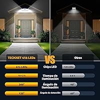 Vista 3 de TECKNET 416 luces LED solares para exteriores, impermeables, ángulo de 300° y 3 modos de iluminación, luces de pared con sensor de movimiento, 2