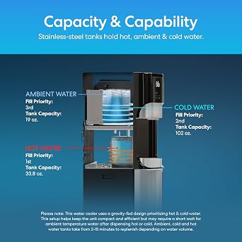 Brio Commercial Grade Bottleless Ultra Safe Reverse Osmosis Drinking Water Filter Water Cooler Dispenser-3 Temperature Settings Hot, Cold & Room Water - UL Approved Point of Use