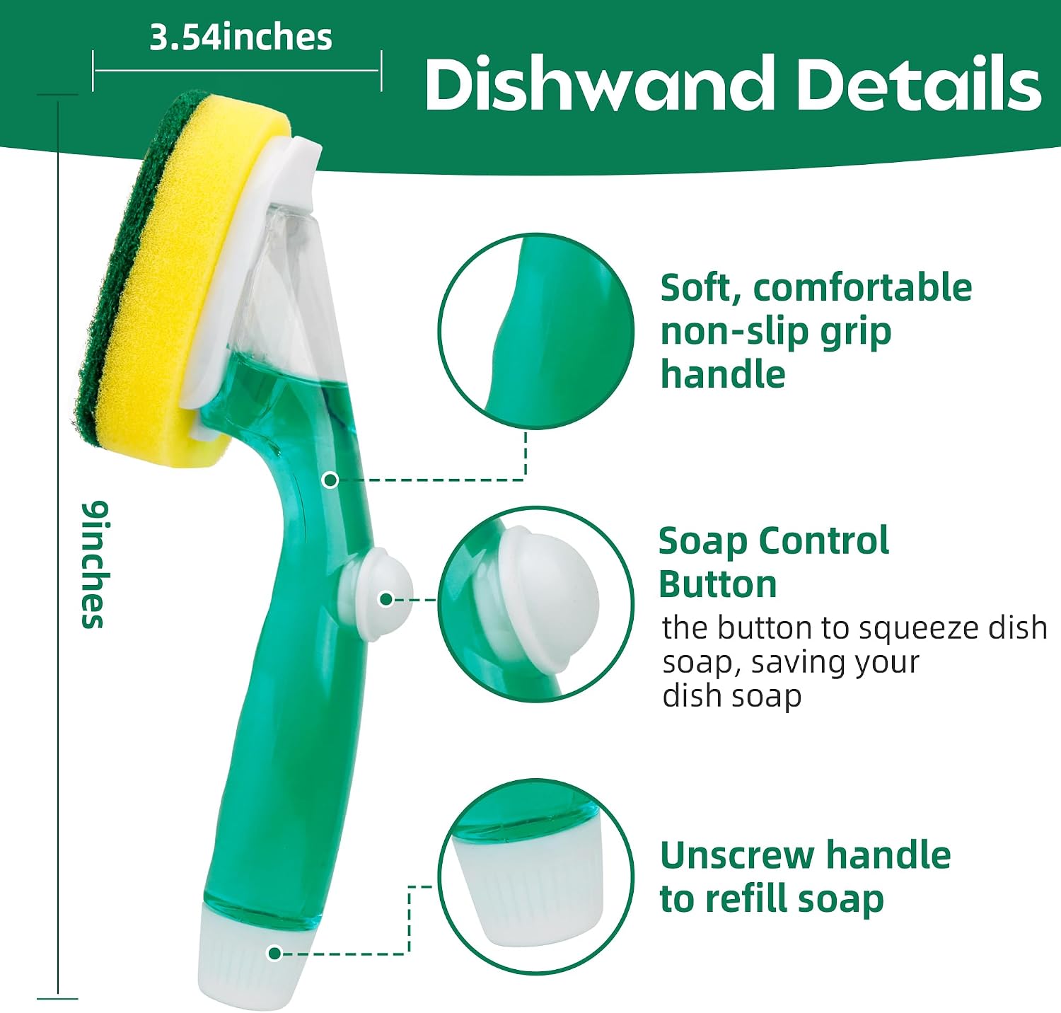 Dish Wand with 9 Refills, Dishwand with Sponge Refills, Soap Dispenser Handle with Replaceable Non Scratch Sponge Heads, Dishwashing Scrubber Brush Set for Kitchen Pots Pans Sink Cleaning image 3