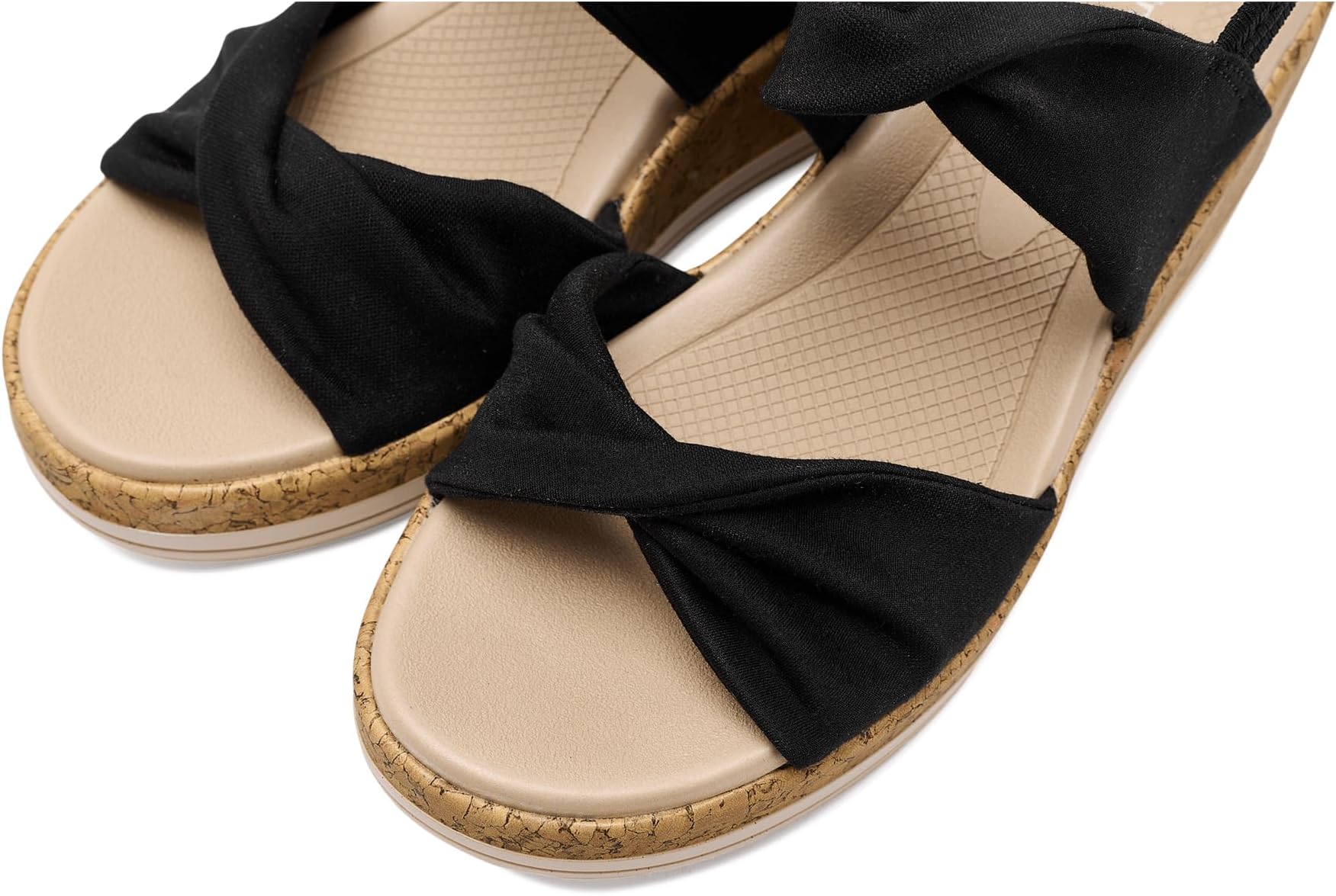 Right View
