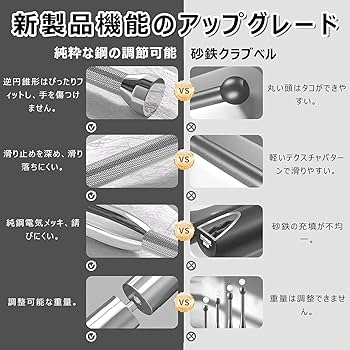 ダンベル ステンレス トレーニング Amazon | LEMMAN 2024新登場 プロフェッショナルなダンベル鉄棒