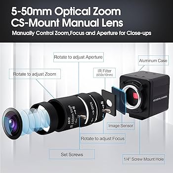 Amazon.co.jp: ELP USBカメラ 1080P 60fps 高速3Dプリンター