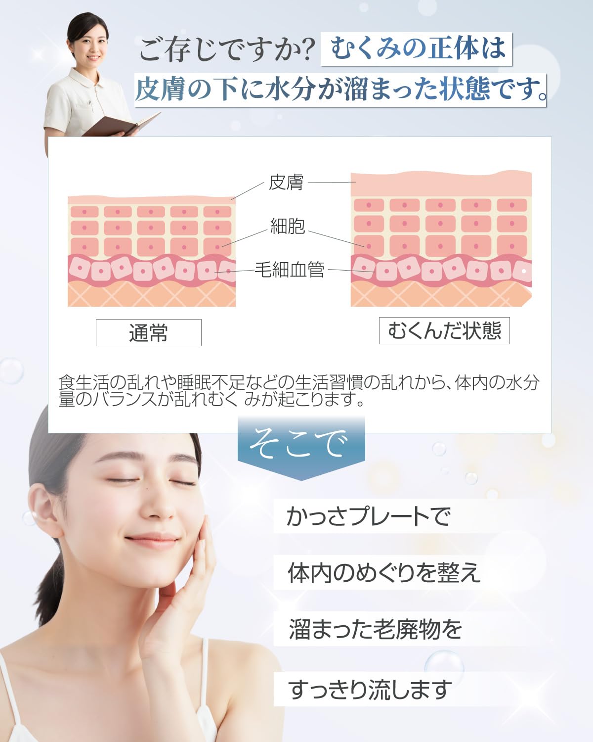 Amazon.co.jp: 【かっさ施術のプロが監修】カッサ テラヘルツ かっさ