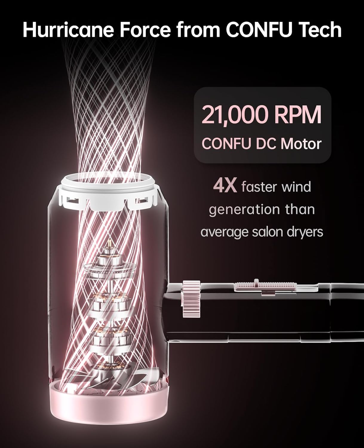 Hair Dryer with Diffuser, CONFU Hair Dryers for Women, Blow Dryers for Men, Hairdryer with Diffuser Attachment, Portable Lightweight Fast Drying Negative Ion Hairdryer for Home - Image 3