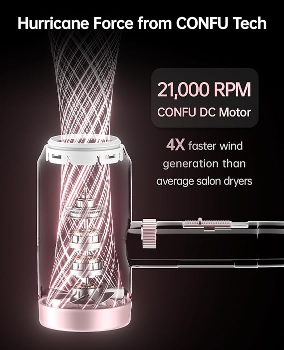 Hair Dryer with Diffuser, CONFU Hair Dryers for Women, Blow Dryers for Men, Hairdryer with Diffuser Attachment, Portable Lightweight Fast Drying Negative Ion Hairdryer for Home