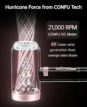 Hair Dryer with Diffuser, CONFU Hair Dryers for Women, Blow Dryers for Men, Hairdryer with Diffuser Attachment, Portable Lightweight Fast Drying Negative Ion Hairdryer for Home
