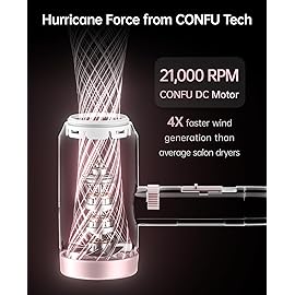 Hair Dryer with Diffuser, CONFU Hair Dryers for Women, Blow Dryers for Men, Hairdryer with Diffuser Attachment, Portable Lightweight Fast Drying Negative Ion Hairdryer for Home