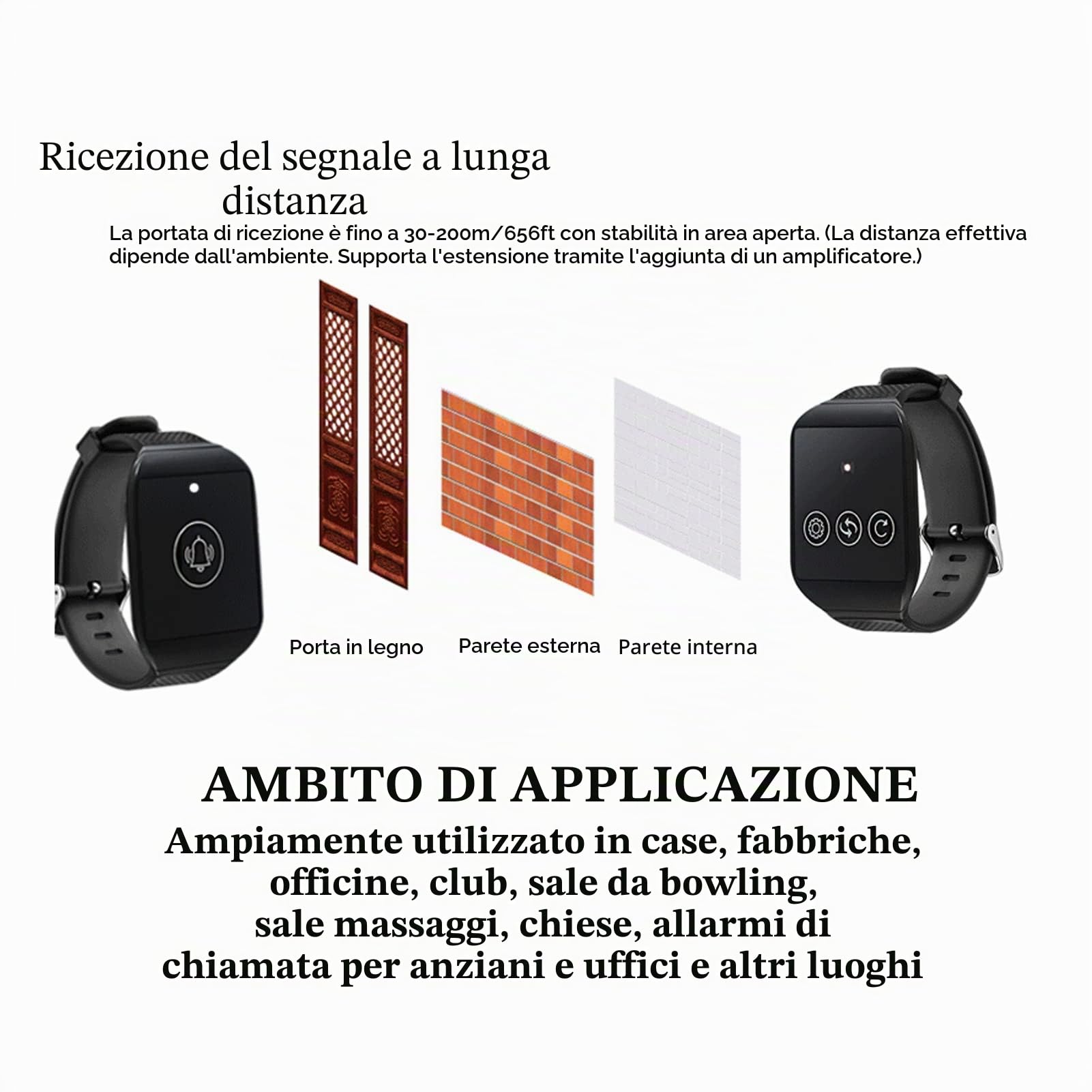 Cercapersone da Polso Wireless, 433,92 MHz di Pulsanti di Chiamata per Caregiver, di Cercapersone per Ristorante Impermeabile IPX7 in Cercapersone per Infermiere (3 per 1)