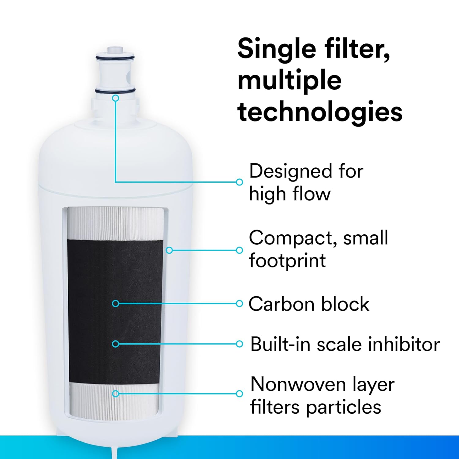 3M High Flow Series System for Ice Applications ICE165-S, 5616304