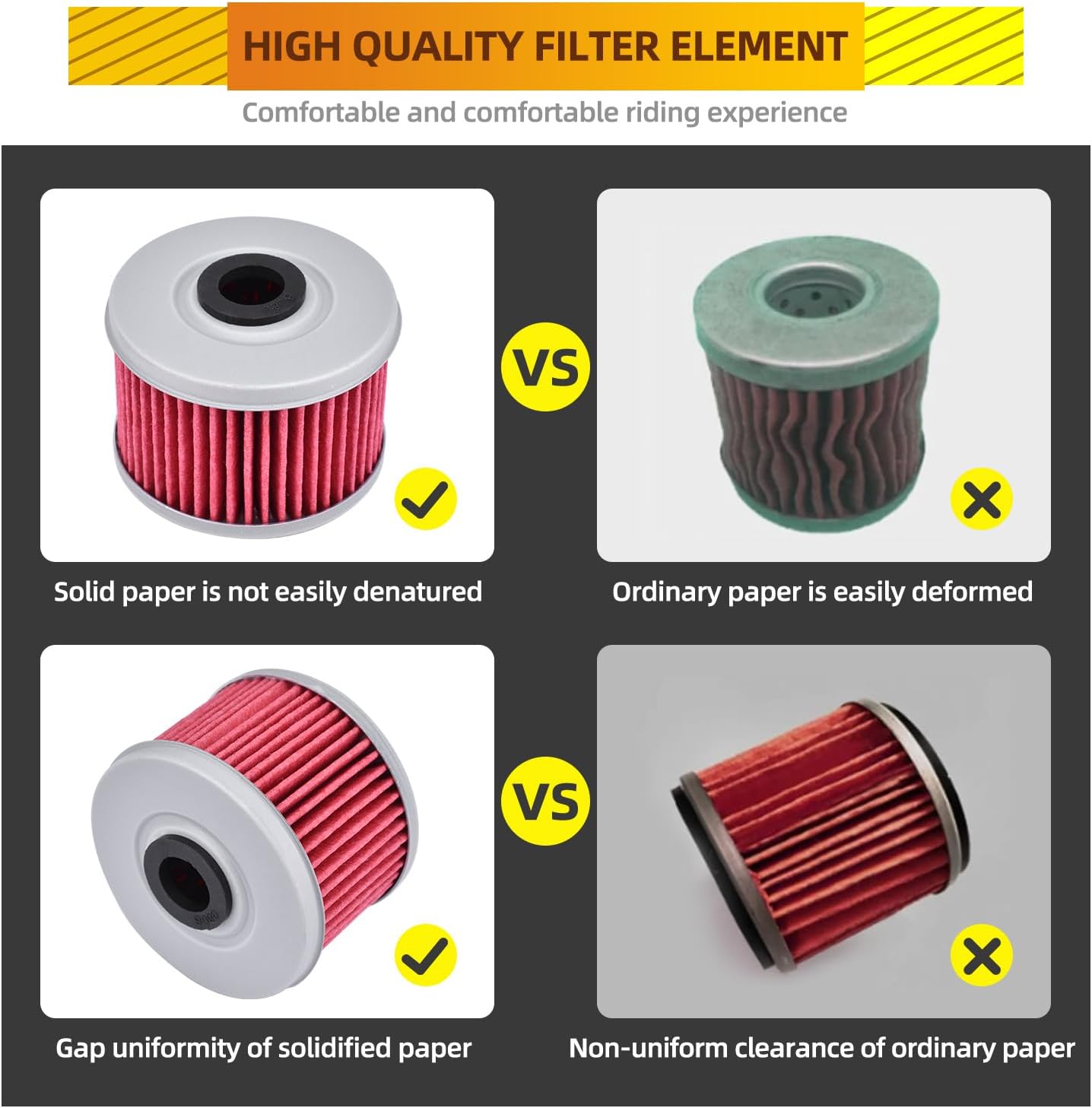 113 Oil Filter 15412-HM5-A10 for Honda-Fourtrax 300, TRX300 TRX400 TRX420
