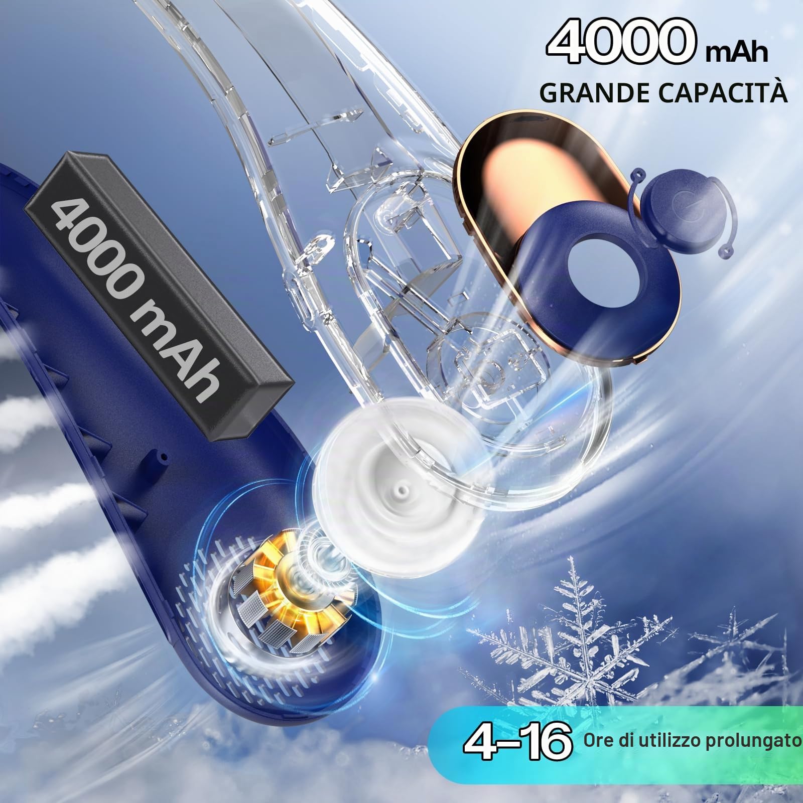 Ventilatore da collo, portatile, senza pale, con display a LED, flusso d'aria a 360°, batteria ricaricabile da 4000 mAh, super silenzioso, per interni ed esterni, blu reale