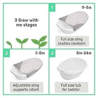 Vista 4 de Ingenuity Sylvi Full Comfort 3 en 1 Grow with Me - Bañera para bebé recién nacido a niño pequeño, eslinga de apoyo, incluye manoplas y libro