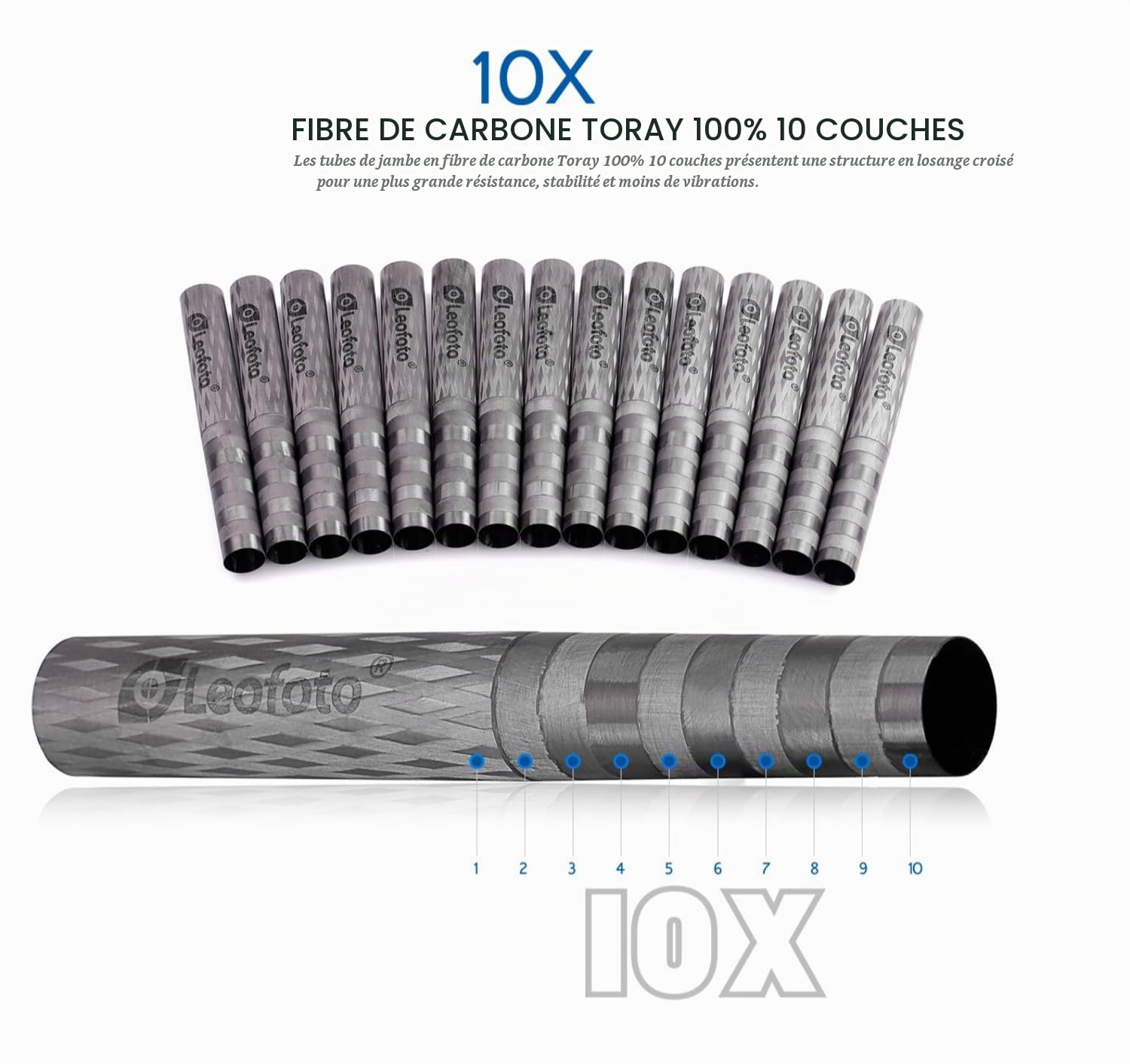 Leofoto - Monopode en Carbone - Travaux Lourds - Capacité de Poids : 15 kg - Max. Hauteur: 153 cm (sans rotule) - Cinq Sections Extensibles - MP-285C