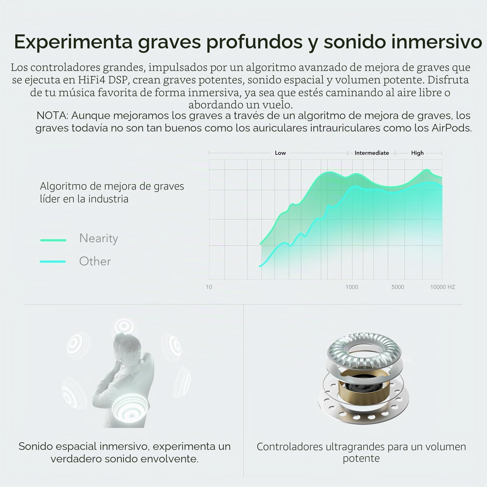NEARITY MemPod Fit 2 Auriculares Open-Ear Bluetooth, Dongle, Doble Conexión | Bajos Profundos, 45H de batería con Estuche,Ultra Comodidad, Conducción Aérea, para Teléfono/Mac, Negro