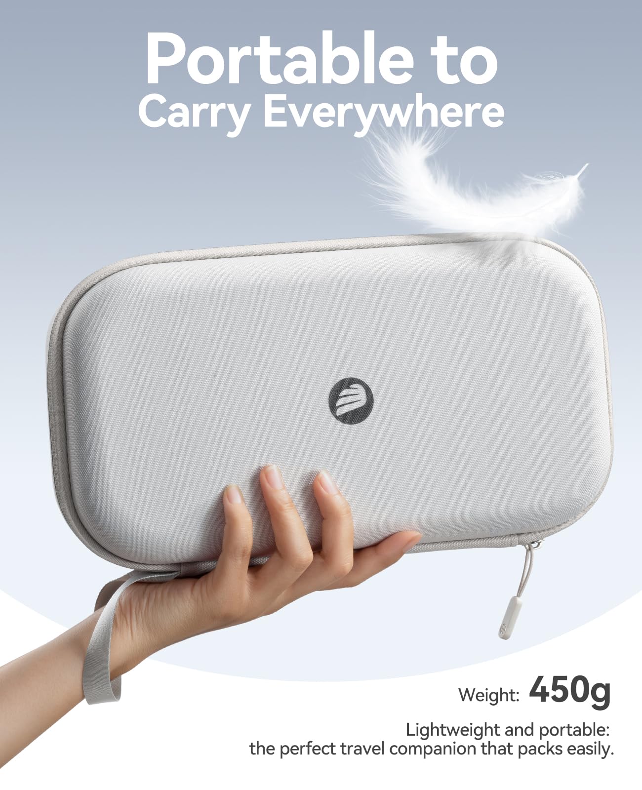 ORICO Funda de Transporte Mac Mini M4: Carcasa rígida de Tela Oxford 900D, antiimpactos/antiestática/Impermeable. Compatible con Mac Mini M4 (2024), Teclado y Cargador. (BAG02)