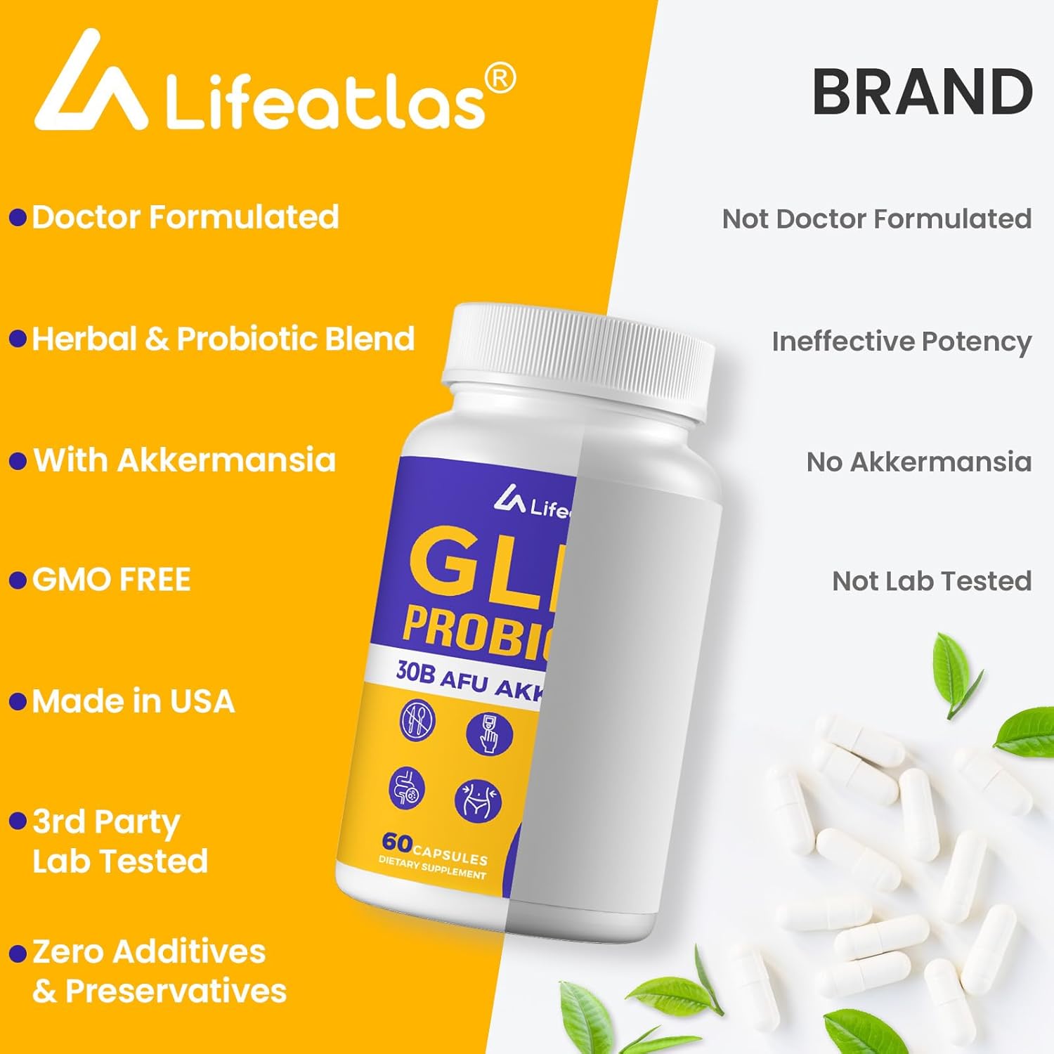 Lifeatlas GLP-l Supplement Probiotic | GLP-l with 30 Billion AFU Akkermansia Probiotic, Akkermansia Probiotics for Women and Men, Daily GLP-l Supplement, 60 Caps