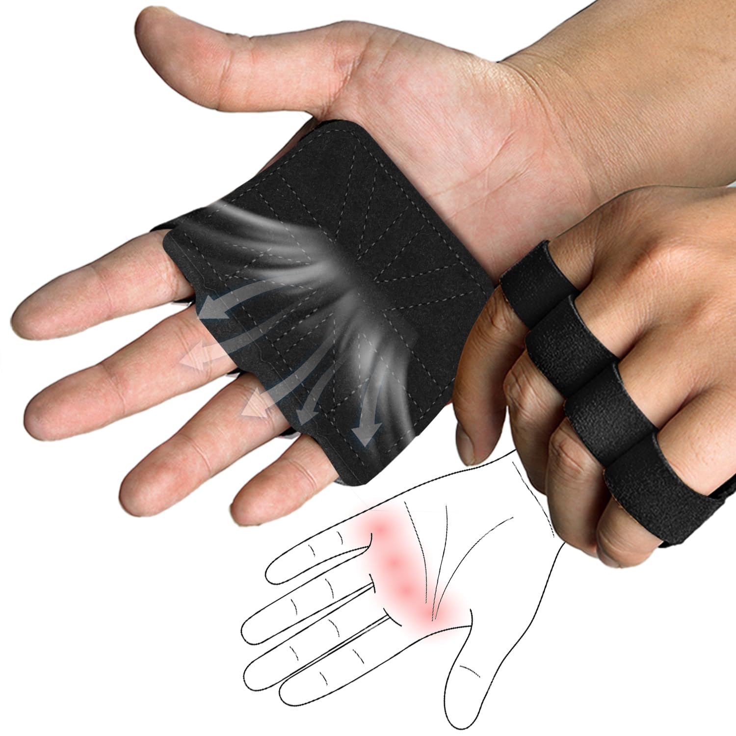 Griffpolster aus Naturleder für Zughilfen Krafttraining – Atmungsaktive & rutschfeste Zughilfen, Grip Pads für Klimmzüge, Bodybuilding, Fitness.