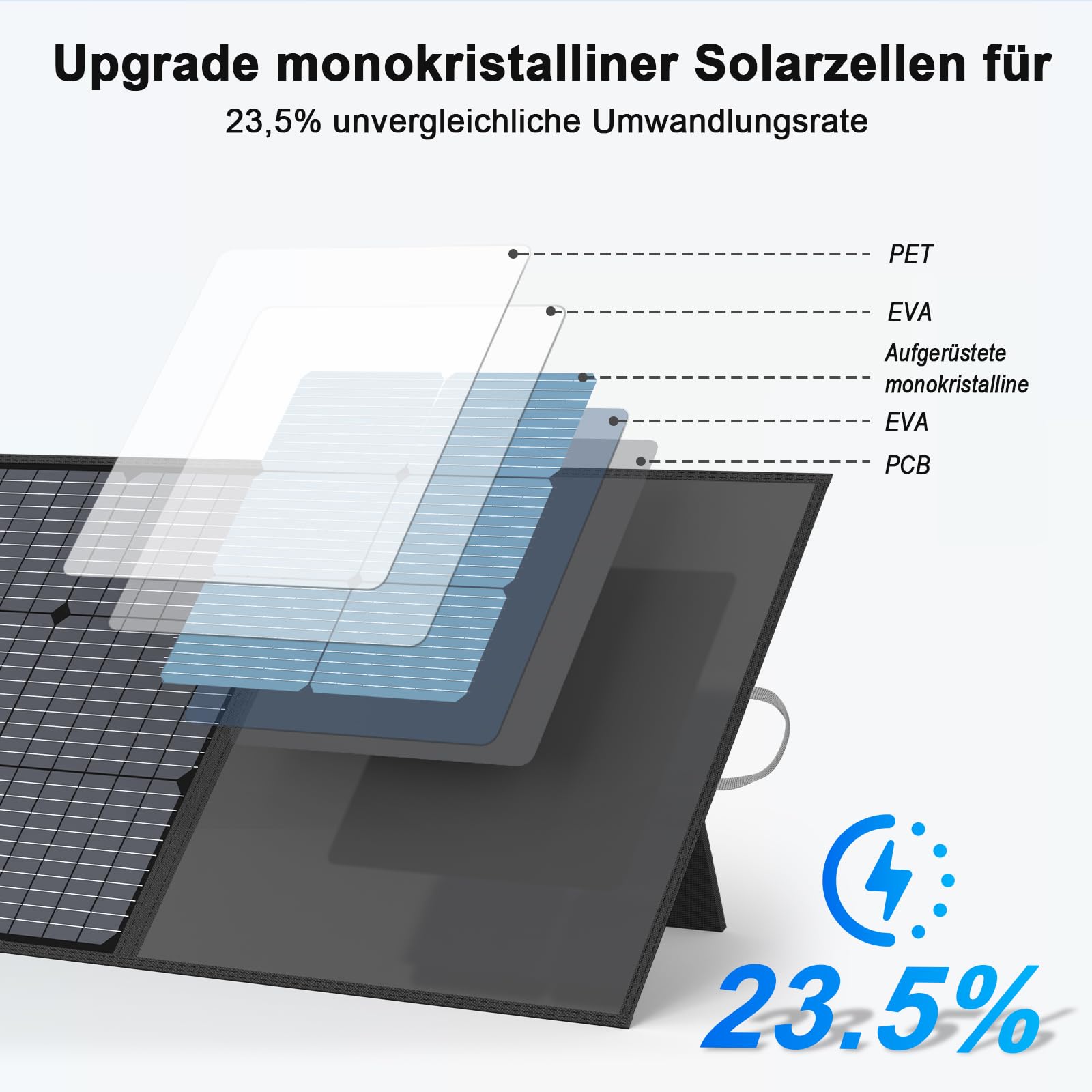 Przenośny panel słoneczny 220 W, 20 V, monokrystaliczny, składany panel słoneczny, Power Backup, wodoszczelność IP67, wytrzymała ładowarka solarna, zestaw do stacji zasilania, kampera, na