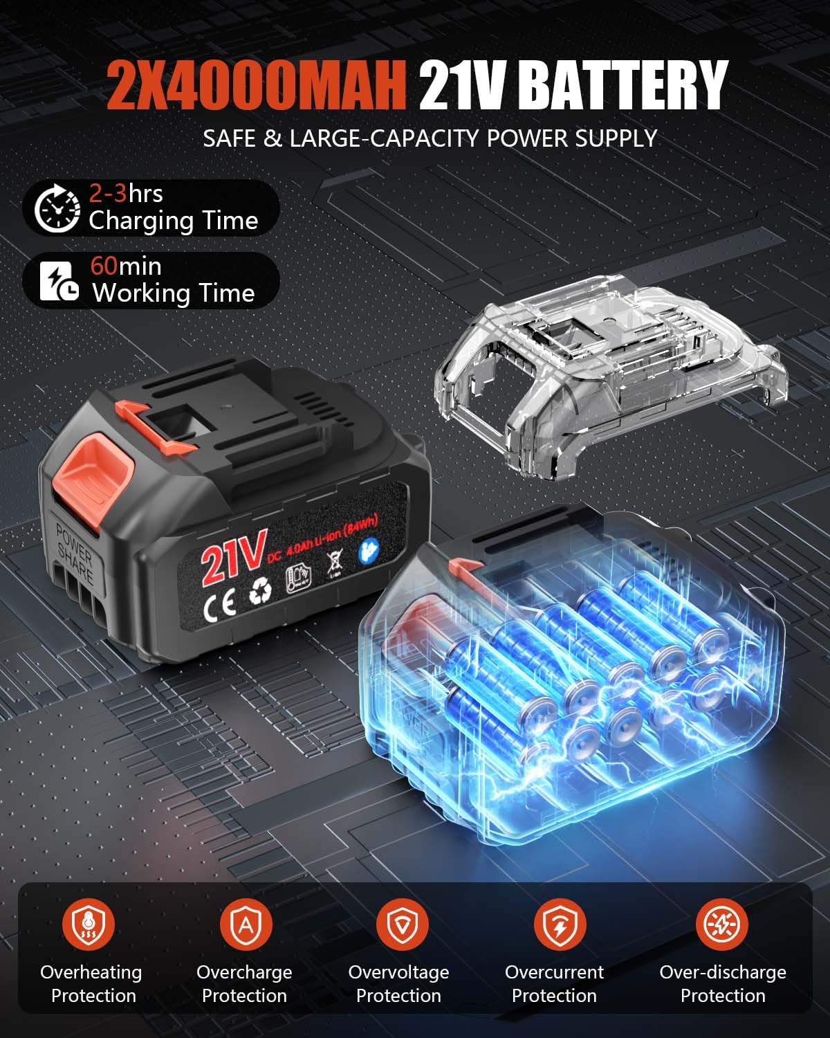 Débroussailleuse Electrique sans Fil, 850W Débroussailleuse Batterie Brushless, avec 2 Batteries 4.0Ah et 4 Lames, Coupe Bordure sans Fil avec Batterie pour tondre Le Jardin et la pelouse (Rouge)