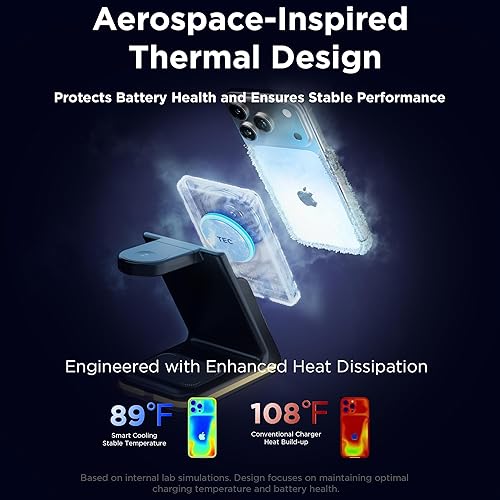 Miniatura 5 de Cargador inalámbrico 5 en 1 estación de carga magnética con banco de energía portátil para múltiples dispositivos AppleSamsung para Apple Watch