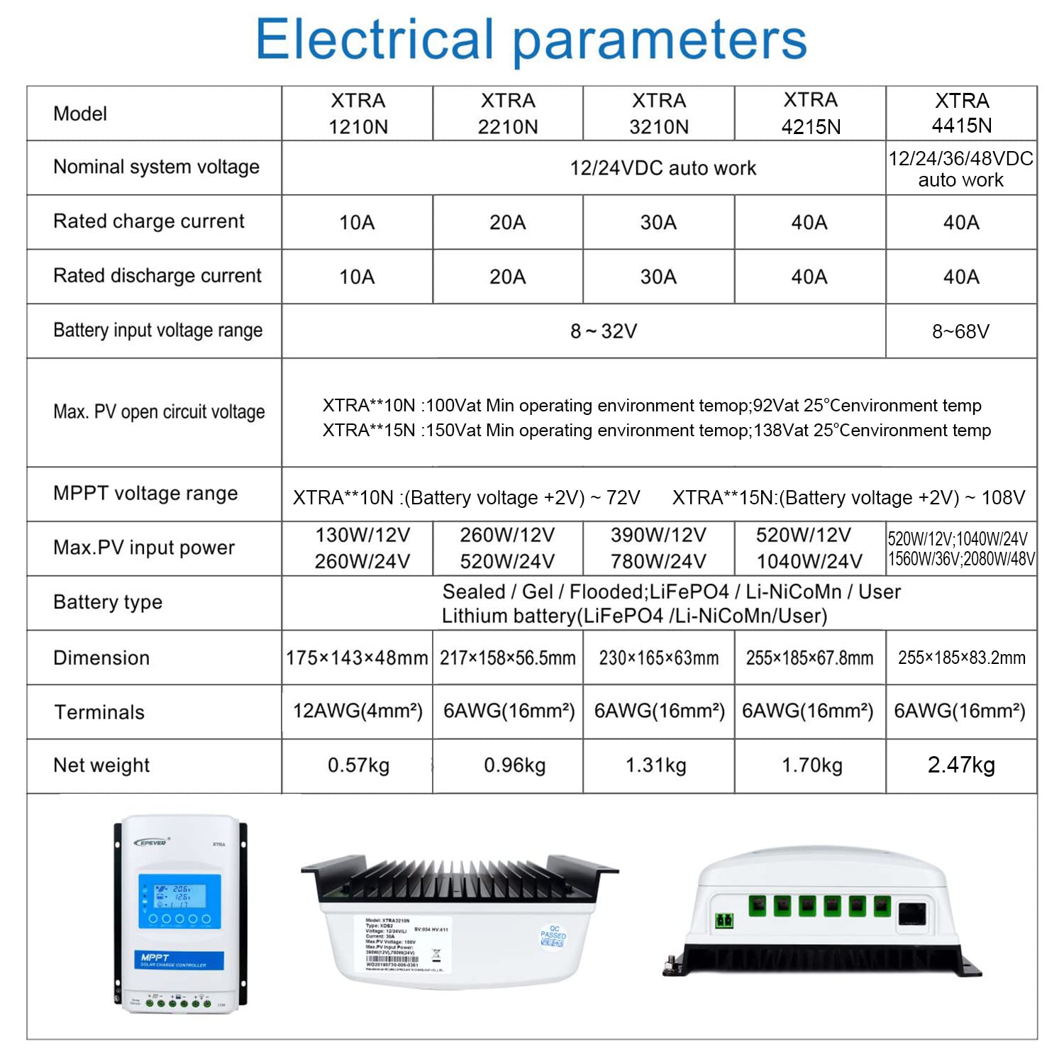 EPEVER® MPPT XTRA-N G3 – XTRA 4210N Solar Laderegler charge controller, Ladestrom 40A, 12/24VDC auto work, PV 100V, XDS2 Display