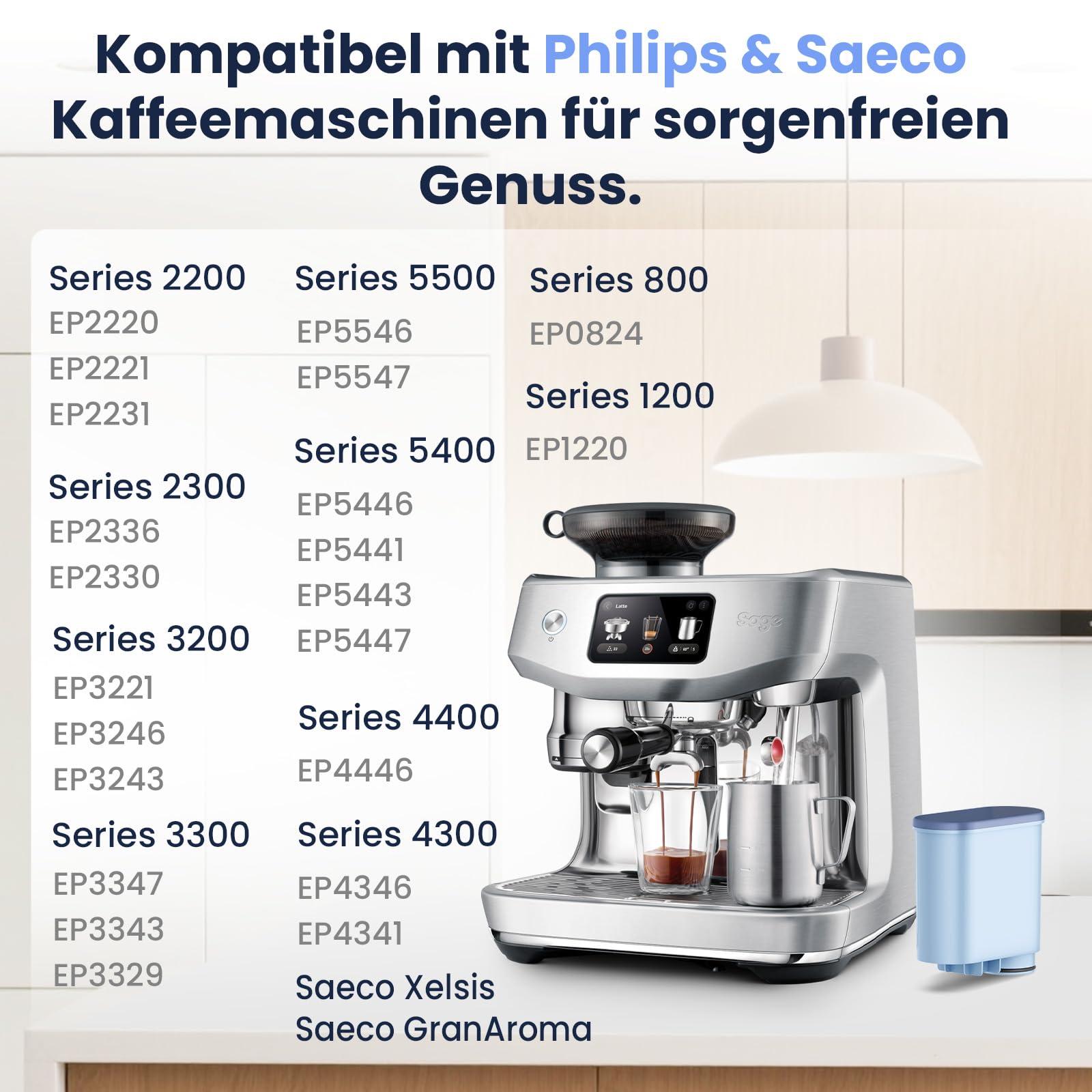 Mutital 4er-Pack Kaffeemaschinen-Wasserfilter kompatibel mit Philips AquaClean Wasserfilter, 3200 Espresso-Maschine Filter Ersatz für Kaffeevollautomaten, spezieller Anti-Kalk-Filter (CA6903)