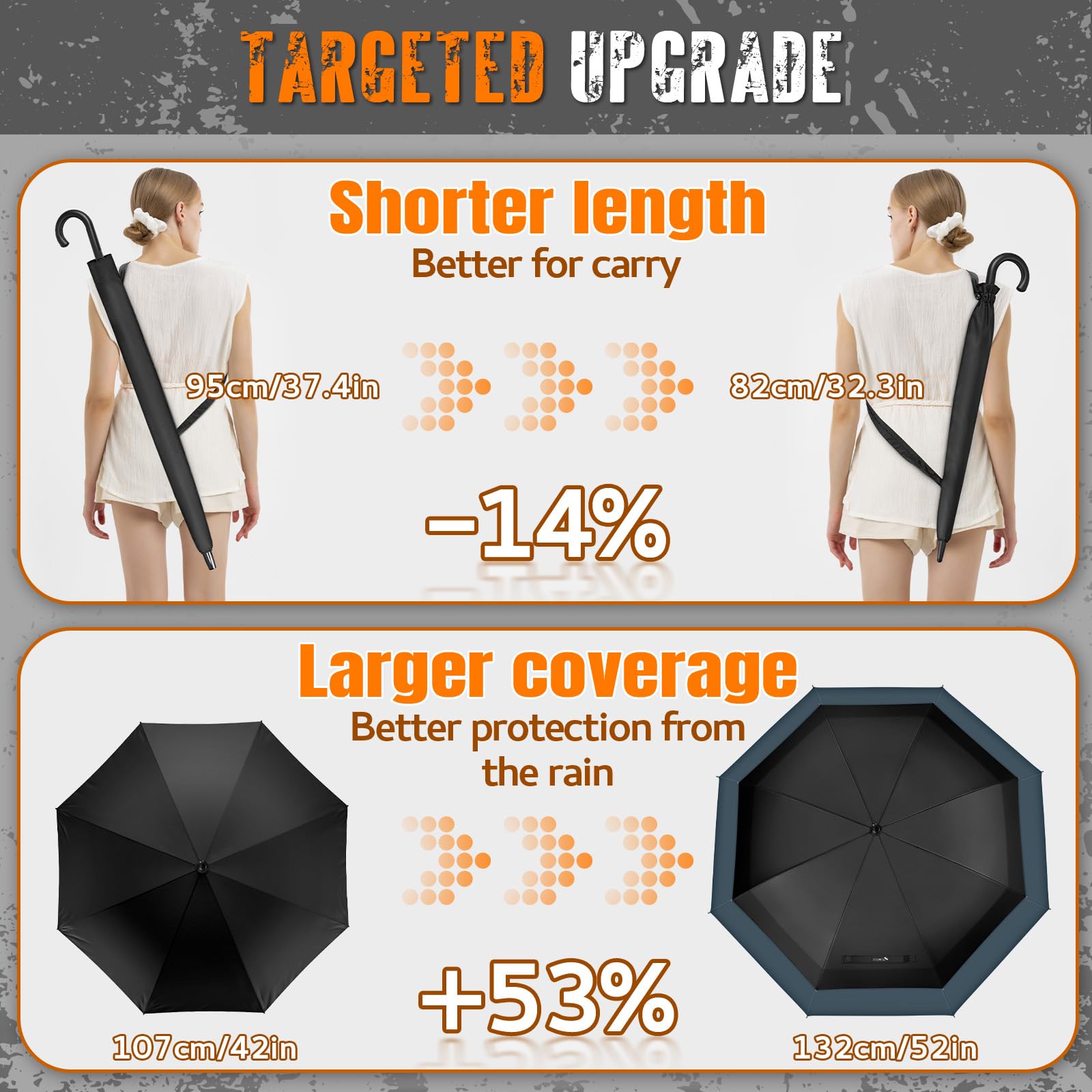 ZOMAKE Paraguas Grande 58 Pulgadas Para Hombre Mujer,8 Varillas Paraguas De Golf Antiviento,Umbrella Trekking Con Dosel RetráCtil De Apertura AutomáTica(Negro Azul Marino)