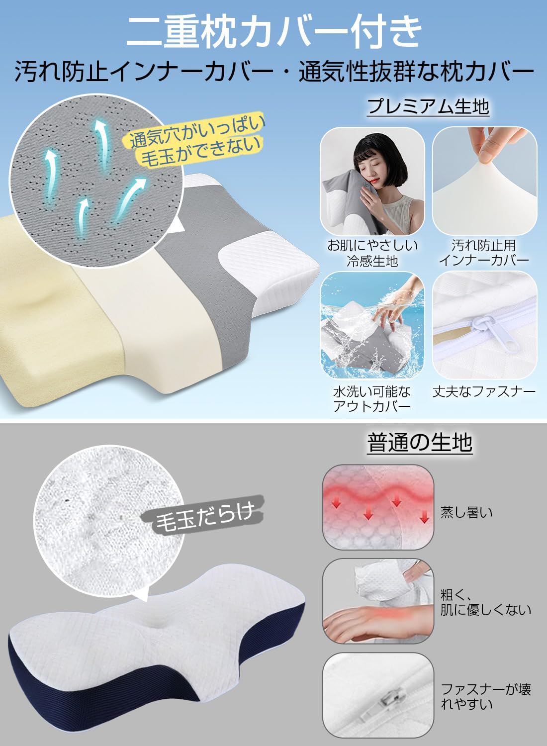 Amazon.co.jp: LAOGOT: 低反発枕