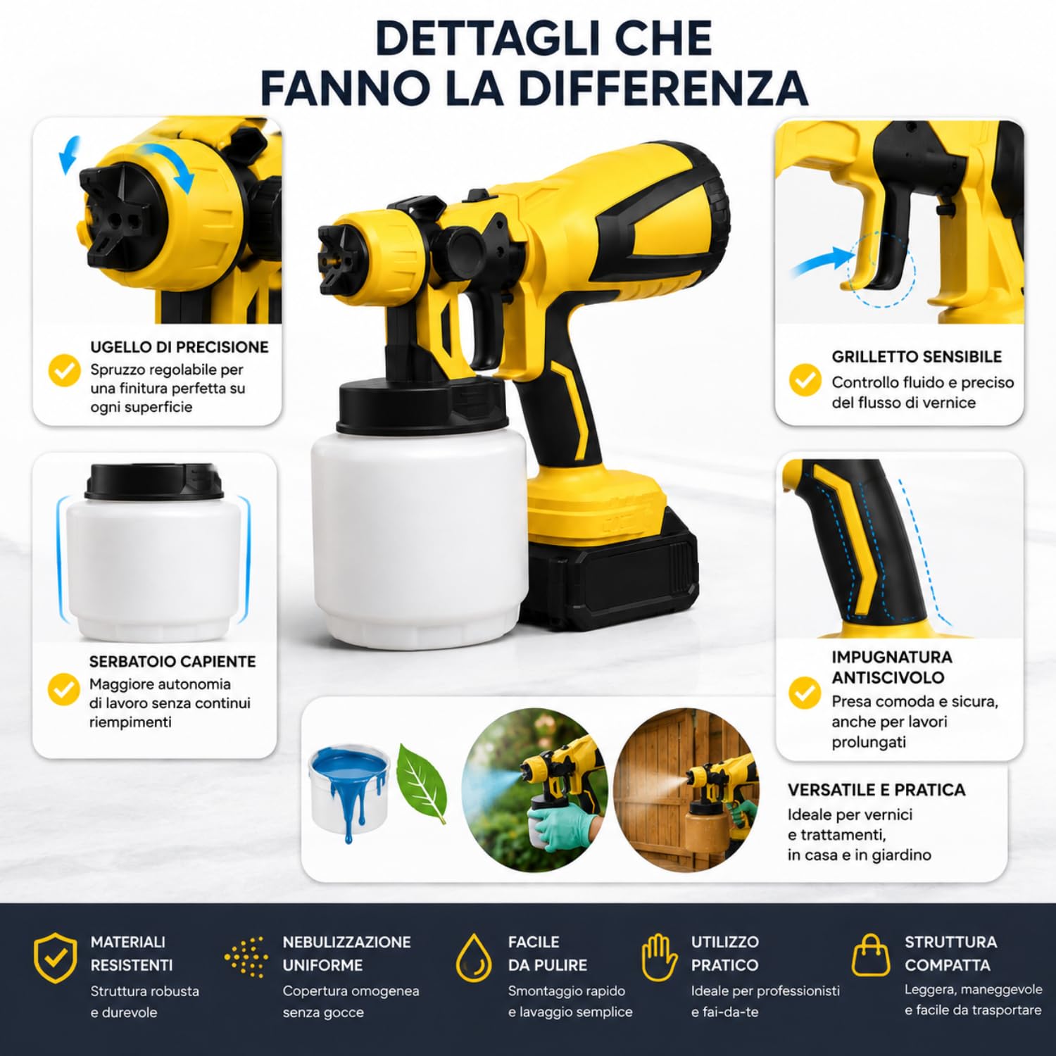 Pistola a Spruzzo Elettrica HVLP 800W, 800ML con 2 Batterie 48V, 3 Getti e Ugello Regolabile, Grilletto Bloccabile, per Pareti, Mobili, Recinzioni, Soffitti e Insetticidi