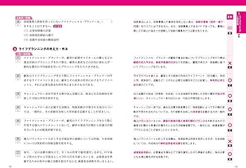 この1冊で合格! 岩田美貴のFP3級 最短完成問題集 2025-2026年版 | LEC この1冊で合格! 岩田美貴のFP3級 最短完成問題集 2025-2026年版 | LEC
